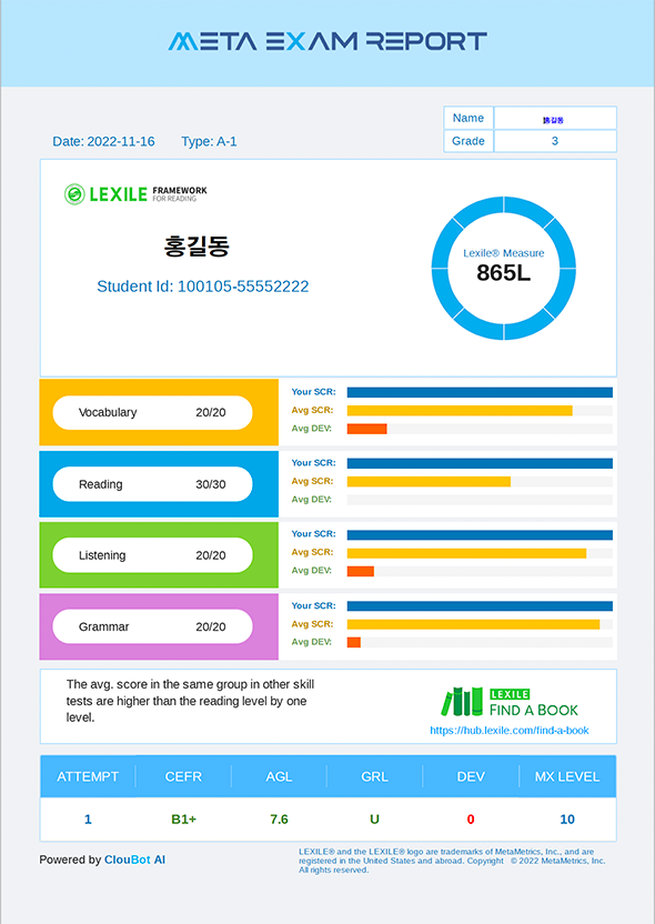 lexile alignment chart